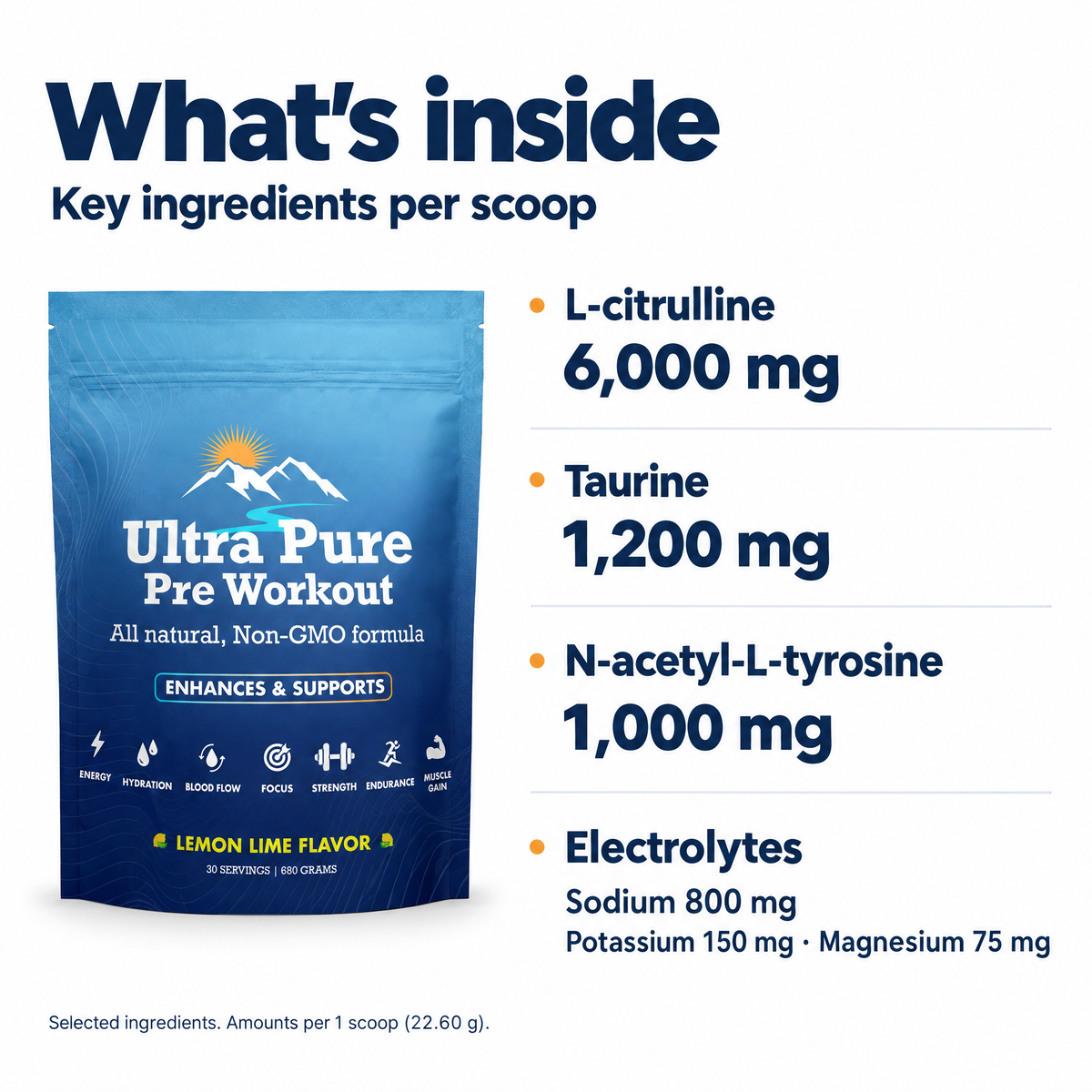 Ultra Pure Pre-Workout: Daily Performance Mix